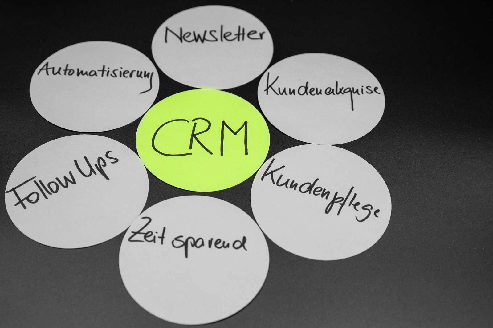 CRM-fuer-mehr-erfolg-und-kundenbindung CRM-fuer-mehr-erfolg-und-kundenbindung